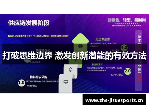 打破思维边界 激发创新潜能的有效方法