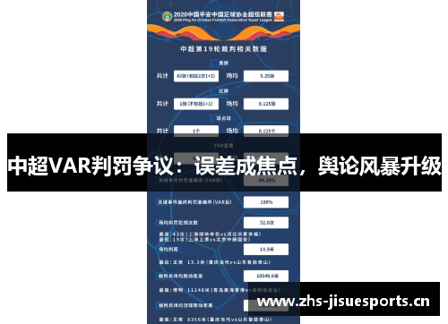 中超VAR判罚争议：误差成焦点，舆论风暴升级